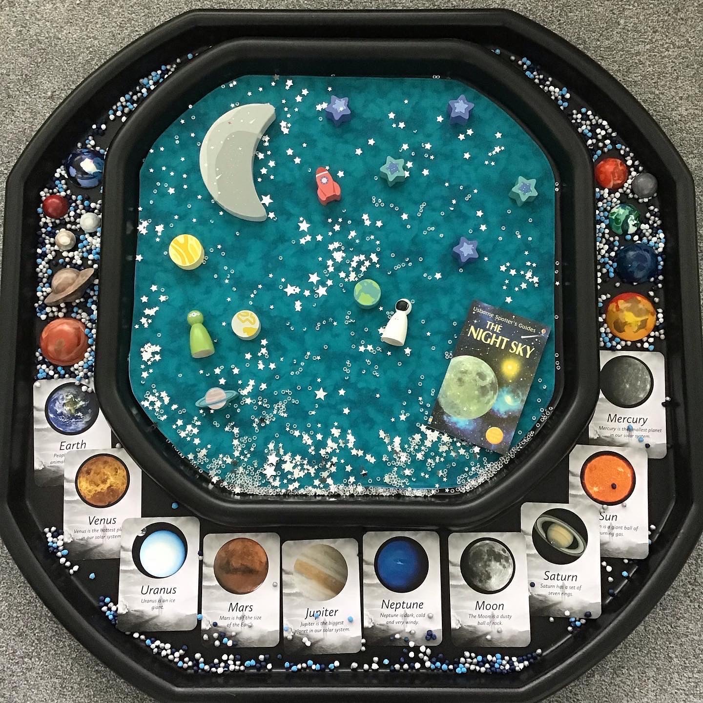 Tuff Tray Play Mat - IN STOCK - Four Sections - Jade Reverse